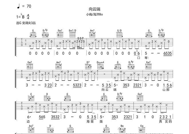 高德娱乐五首收集热门吉他谱：吉他弹唱初学必备