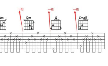 高德娱乐吉他谱曲初学(图5)