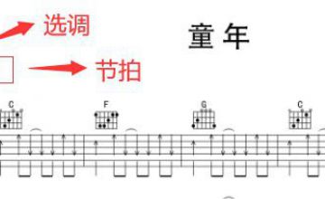 高德娱乐吉他谱曲初学(图4)