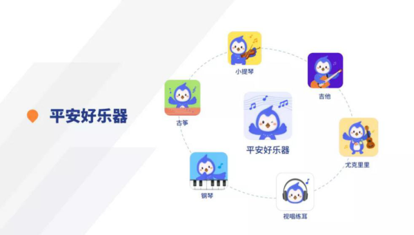 AI+音乐安然科技为乐器初学者打制智能高德娱乐教辅软件