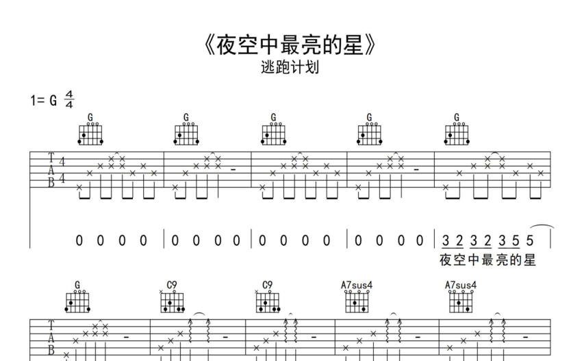 高德娱乐吉他初学数字谱 吉他初学教学1到50 零根蒂书本 民谣 pdf